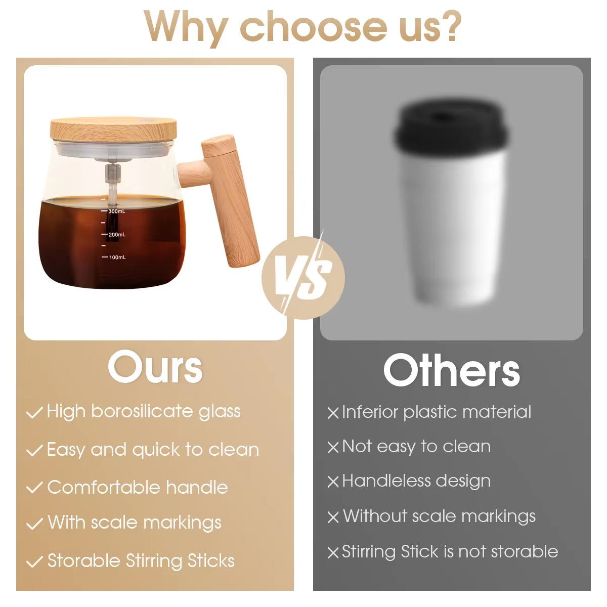 AutoBlend Electric Self-Mixing Coffee Mug 